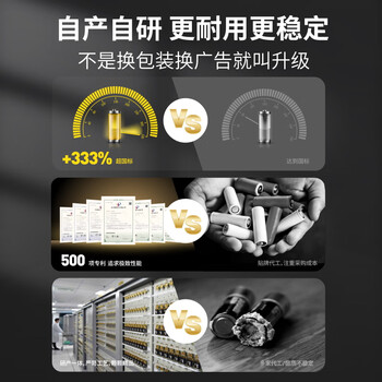 南孚7号电池6粒七号碱性 聚能环4代 适用遥控器/体脂秤/血压计/计算器/耳温枪/血糖仪等（单件包邮）