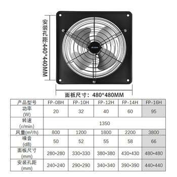 艾美特16寸孔距440*440mm强力型油烟排气扇工业厂房排风扇大功率油烟抽风机墙式壁挂式洗排两用换气扇FP-16H