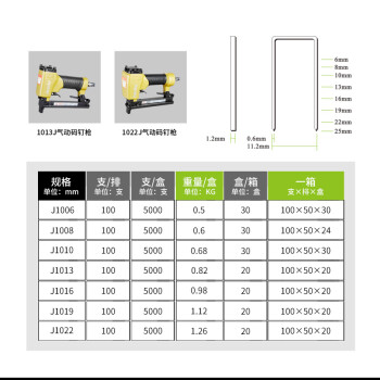 美特国标气动码钉J10门型钉马钉 木工气钉枪1013J枪钉 1006J码钉8MM 5000支/盒