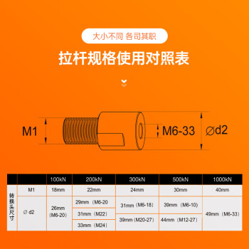 锚杆拉拔仪锚栓转换头化学锚杆拉拔转换植筋锚具拉杆转换头 M18 