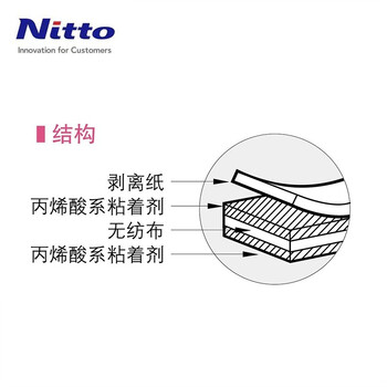 日东Nitto双面胶带 日本进口金属塑料玻璃粘贴木工临时固定用可揭式多用双面胶带 J1370