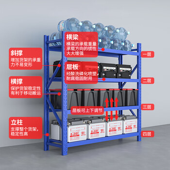 张氏艺佳 货架2000*500*2000mm副架蓝色四层/单层120KG 仓储仓库库房轻型储物架超市展示置物架铁架子
