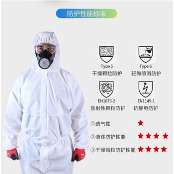 谋福CNMF635【特防认证】一次性无纺布防护服连体全身防护服养殖厂喷洒农药畜牧养殖隔离服 （ 均码 ）