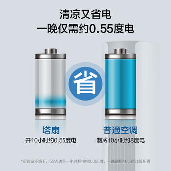海尔（Haier）塔扇家用电风扇轻音节能无叶风扇大风量电扇远柔风加高落地扇摇头立式风扇 FZJ1102A