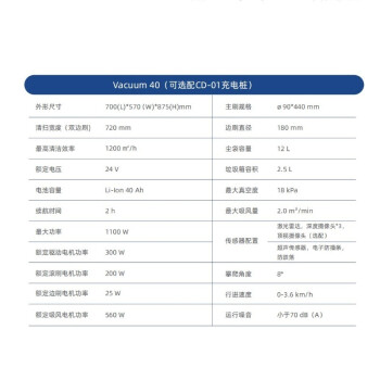 高仙商用清洁机器人智能服务大型商超酒店园区地面全自动除尘清洁一体智能商用清洁机器人