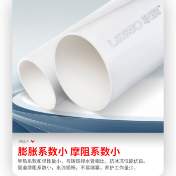 联塑(LESSO) PVC-U水管 下水排污管材排水管 dn75 2M/根 耐腐蚀 国标【壁厚2.3mm】白色