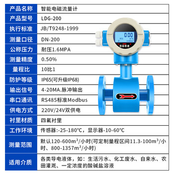 匡建仪表（CONJANT）LD型智能电磁流量计 一体式水液体泥浆污水流量计量表 防腐耐酸碱四氟衬里DN200