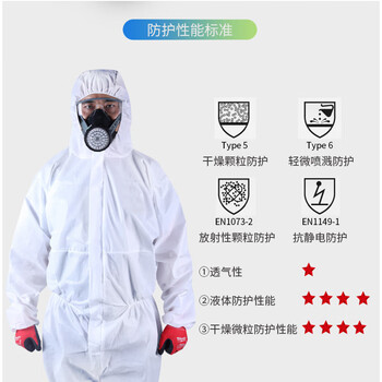 谋福CNMF【特防认证】一次性无纺布防护服连体全身养殖厂喷洒农药畜牧养殖隔离服【顺丰直发 10件起】703L