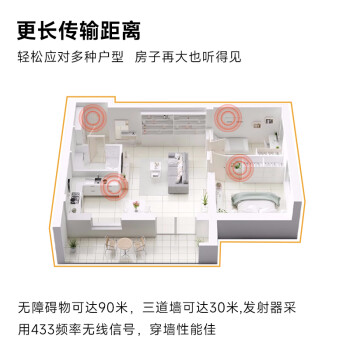 领普科技门铃 不用电池自发电家用别墅工业老人呼叫器 M2一拖一门铃
