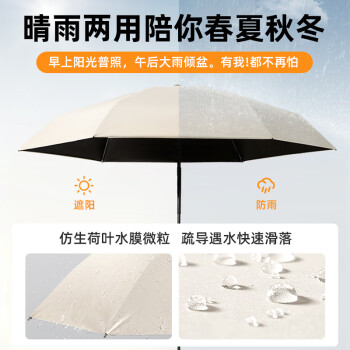 物乎全自动遮阳晴雨伞男女防晒紫外线太阳伞大号加固抗风折叠迷你便携