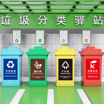 【B13-20*30cm】垃圾桶分类标识贴纸不可回收厨余干湿有害其他垃圾标签提示牌