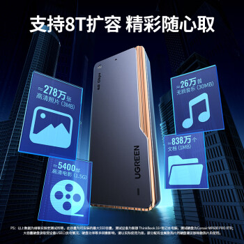 绿联USB4硬盘盒40Gbps 兼容雷电雷雳3/4 M.2 NVMe移动硬盘盒  适用苹果Mac mini电脑笔记本扩展SSD固态