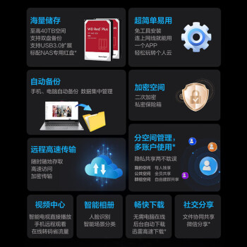 联想个人云T2S双盘位NAS 无盘版家庭网络存储服务器 手机相册备份私有云