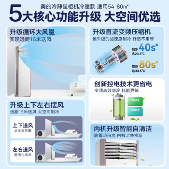 美的（Midea）中央空调5匹柜式空调 5p商用柜机立式 冷暖新能效变频380V包11米铜管RFD-120LW/BSDN8Y-PA401(B3)A