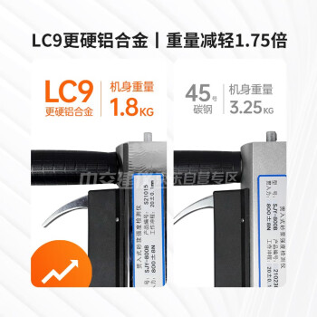 中交建仪SJY-800B砂浆贯入仪砌体砂浆强度测试仪贯入式砂浆强度检测仪 SJY-800B贯入仪（碳钢款）
