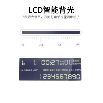 飞利浦（PHILIPS）电话机座机 固定电话 办公家用 来电报号 双插孔 一键拨号 CORD492 (白色)