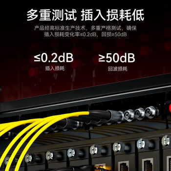 胜为（shengwei）工程电信级光纤跳线 FC-FC单模单芯3米 9/125低烟无卤环保外被 收发器尾纤 FSC-103