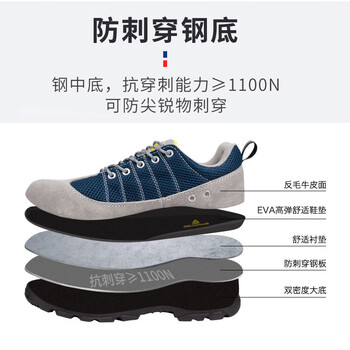 代尔塔（Deltaplus） 301322/301232安全鞋毛面牛皮防静电防穿刺防砸透气定做灰蓝 42码