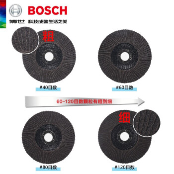 博世（BOSCH）金属千叶砂磨轮 千叶片角磨机抛光打磨片 百叶片砂布轮/实用型千叶片 180mm 120目 煅烧刚玉