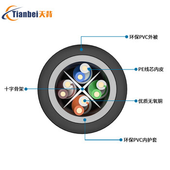天背 cat6室外千兆六类网线防水防冻防晒300米一卷 8芯监控网络线双层保护 TB-W103J