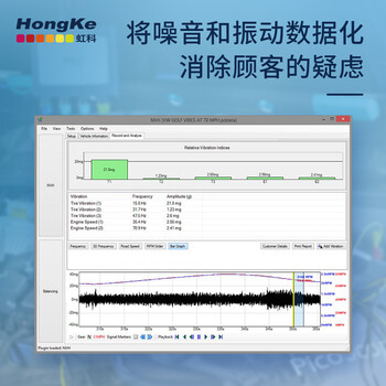 虹科Pico NVH起步诊断套装（包含Pico4425A）（PQ268）