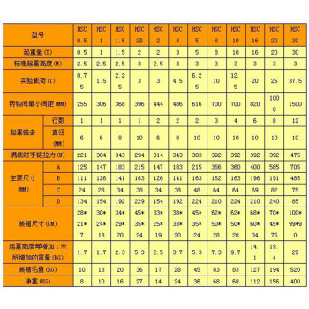 AMSHANGTE  手拉葫芦HS1T×2M--*6M  单价/台 1T*6m