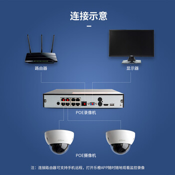 dahua大华监控摄像头400万高清POE网线供电 电动变焦高清网络摄像机 红外摄像头 DH-IPC-HDBW2433R-ZSA
