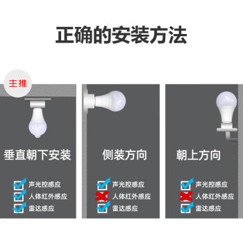 誉翊 LED感应灯E27螺口微波雷达感应过道楼梯灯泡 塑包铝雷达感应灯泡-7W正白光（10个/包）