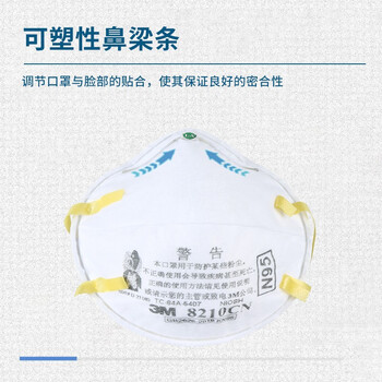 3M防护口罩8210CN防颗粒物N95口罩20个/盒货期7天