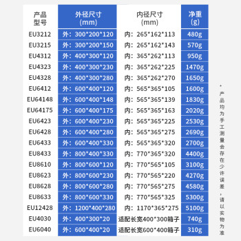 京顿 塑料周转箱 物流箱物料零件收纳盒整理箱 JDEUXL8423 蓝色800*400*230mm