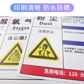 冰禹 BYlj-01 职业病危害告知卡牌 提示标志标识牌PVC 有限空间40*50cm