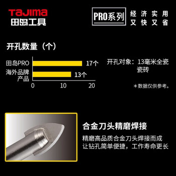 田岛（TAJIMA）XB-TCZ-10 PRO系列合金三角钻陶瓷玻璃打孔钻头5支装 10mm 1602-2736