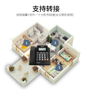 飞利浦（PHILIPS）电话机座机 固定电话 办公家用 免电池 来电显示 屏幕可调节 CORD042黑色