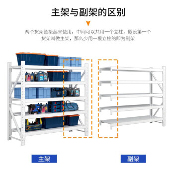 尚留鑫 货架600KG/层仓储置物架加厚重型储物架150*50*200cm五层白色