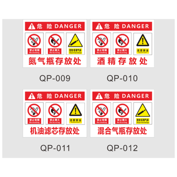 曦润 气瓶存放处安全警示牌氩气瓶空气瓶乙炔瓶警告提示牌标识牌 氢气