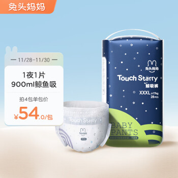验货专员试用内幕分析兔头妈妈探索系列咋样插图1