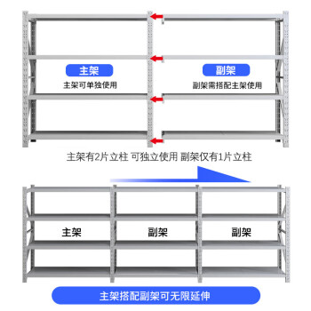 京顿 仓储货架800kg/层 仓库货架置物架钢制多层储物架铁架子货架 白色200*60*200cm