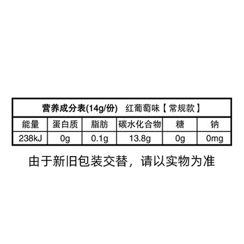 Rio 无糖薄荷糖14g(红葡萄味) 维生素C糖 清新口气含片口香糖糖果