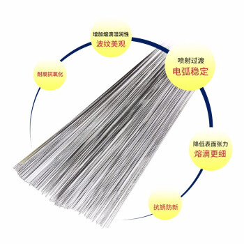 鸣固 304不锈钢焊丝 直条焊丝 不锈钢特细焊条 304不锈钢电焊条 直径1mm(5千克)