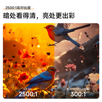 大眼橙C1air云台投影仪家用 1080P便携投影机 超高清卧室家庭影院 (430lm 自动梯形校正)