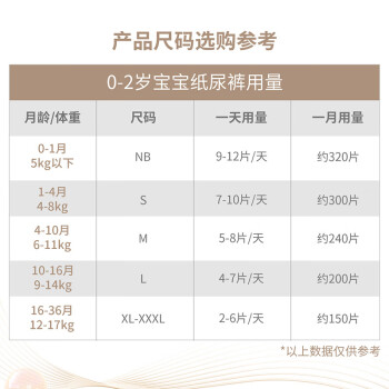 验货专员确凿点评雀氏学步裤怎么样插图7