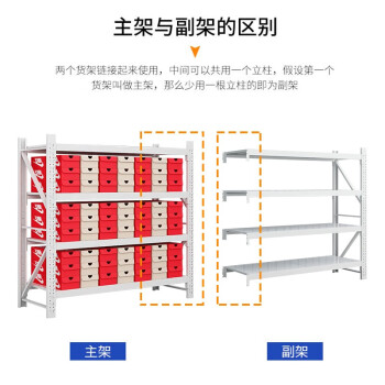 琴奋 重型货架仓储仓库储物架置物架白色主架每层500KG承重1500*500*2000mm四层QFM23