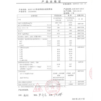  RIPP 555传动系统合成润滑油 800g