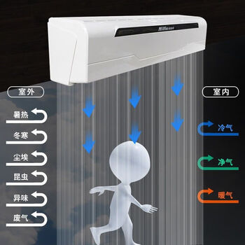 绿岛风（Nedfon）风幕机领秀离心1.2米风幕机上进风空气幕风帘机FM3512L-2（装高3.5米内）一价全包