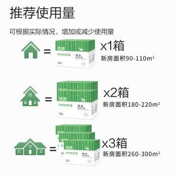 绿之源（GREENSOURCE） 黄金纳米矿晶1.6kg 活性炭除甲醛去异味新房急住空气净化 100g*16包 Z-6350