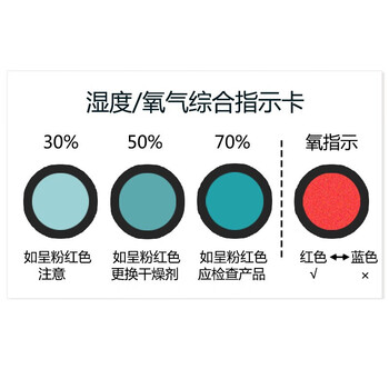 飞尔（FLYER）航材湿度/氧气综合指示卡 湿氧指示卡【110mm×110mm× 135mm】100件起订