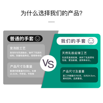 星工（XINGGONG） 浸胶手套 乳胶挂胶半挂防滑耐磨防油胶皮工业劳保手套 120付XGS-J2