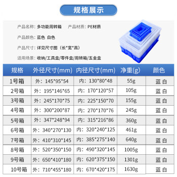 京顿周转箱塑料箱加厚工具零件收纳箱物料盒蓝色带盖子塑胶箱筐子710*455*180mm 