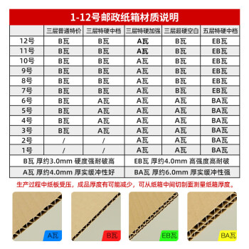 飞尔（FLYER）包装盒快递纸箱 打包纸盒长方形纸箱子 1个装【五层特硬中 260x150x180mm】30个起批