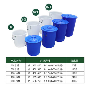圣极光60L大水桶酿酒桶商用户外加厚垃圾桶可定制S01604无盖蓝色